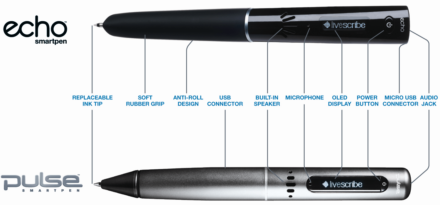 Smartpen Features