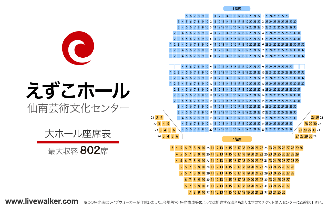 劇場リンク えずこホール（仙南芸術文化センター）（宮城県柴田郡大河原町）- Livewalker.com