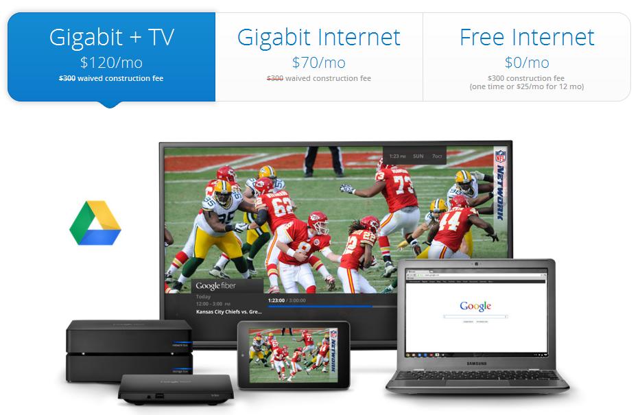 Google High Speed Free Service Courtesy of