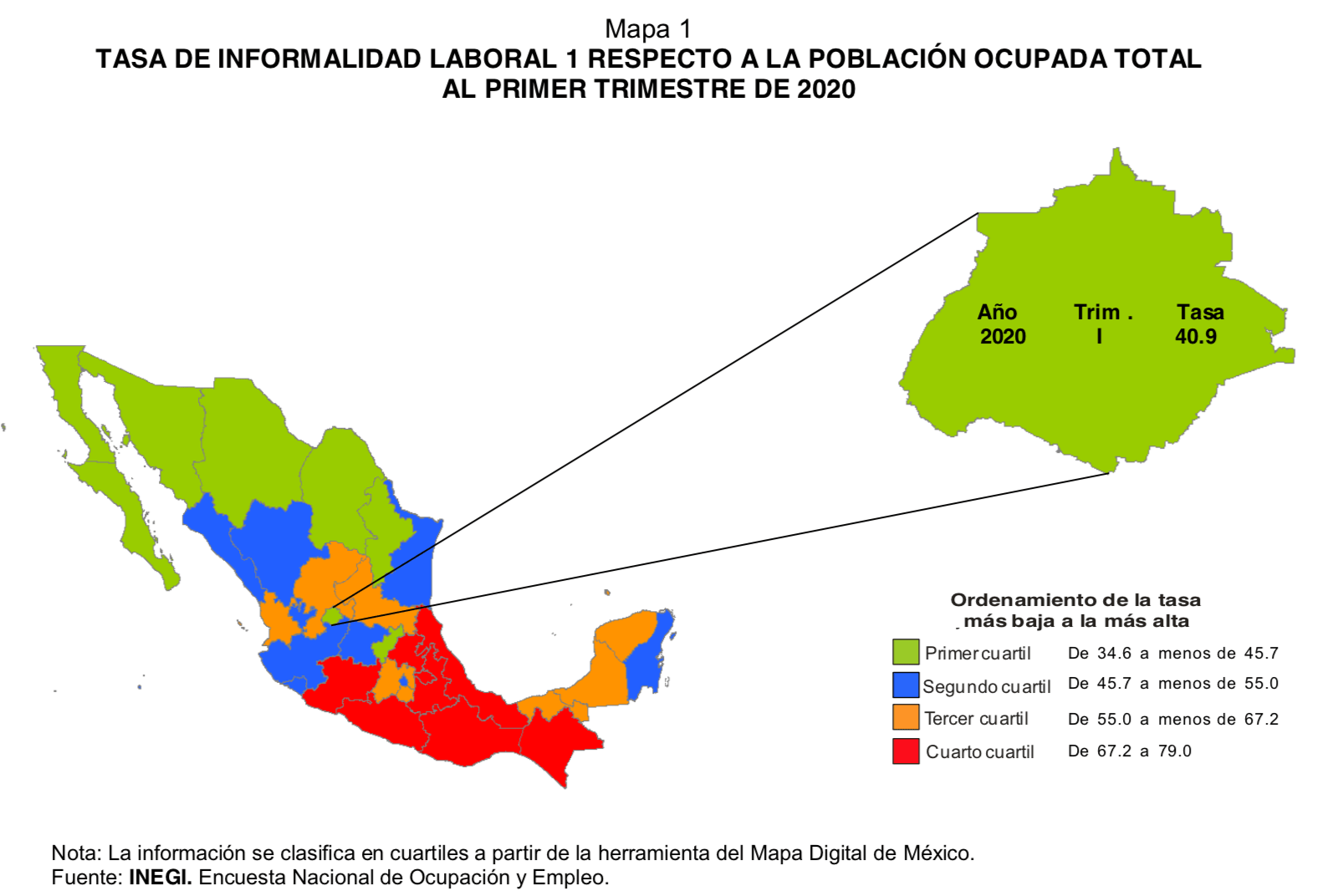 En el primer trimestre de 2020, aumentó la población económicamente