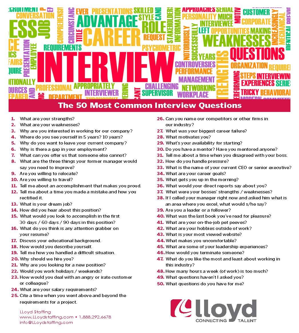 Common Interview Questions LLoyd Staffing