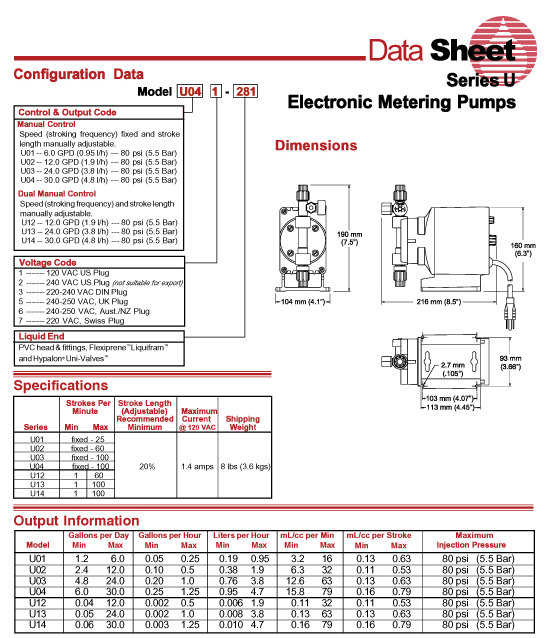 Unidose U0 Series Pumps Unidose