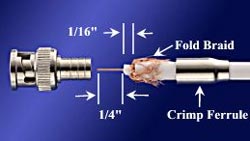 Connector Assembly and Termination Instructions for 2 piece BNC Connector