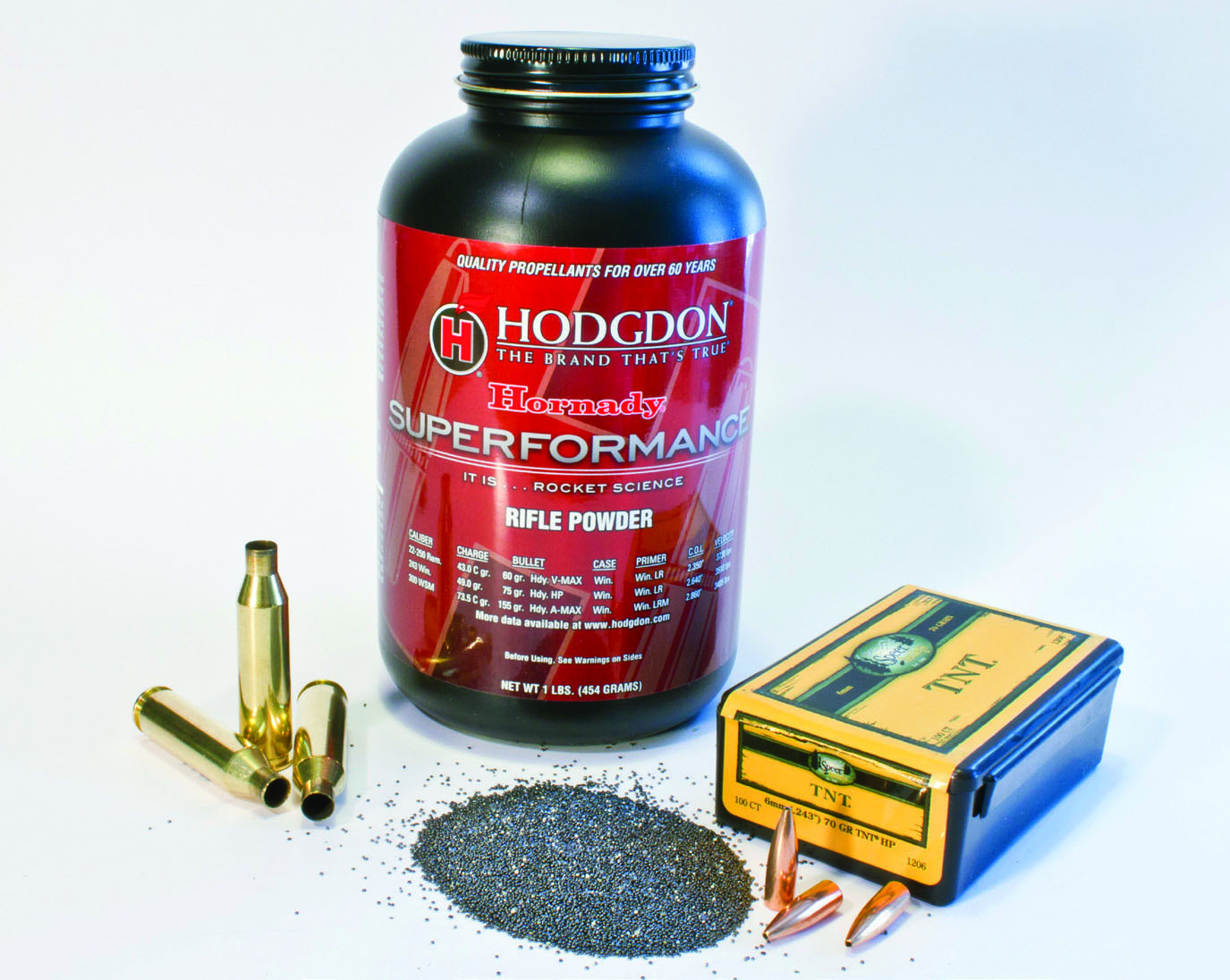 Hodgdon Superformance Powder Load Data Article