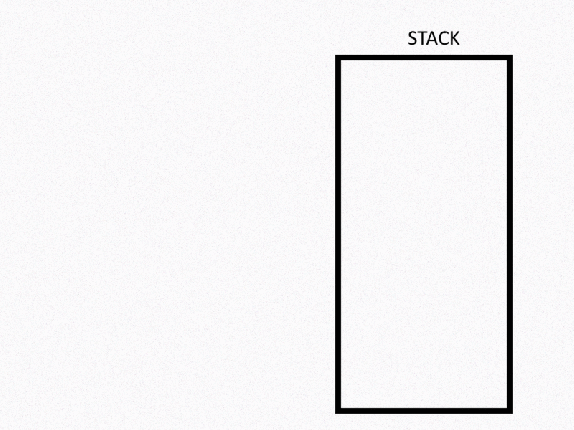Heaps and Stacks in C# - Loading Developer