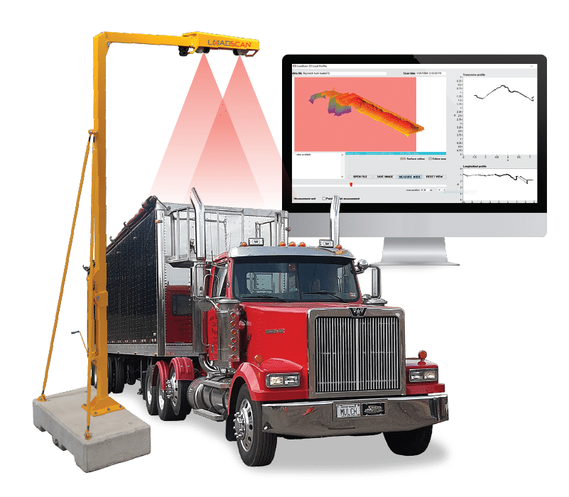 Volumetric Truck Measure Dump Truck Capacity Cubic Yards