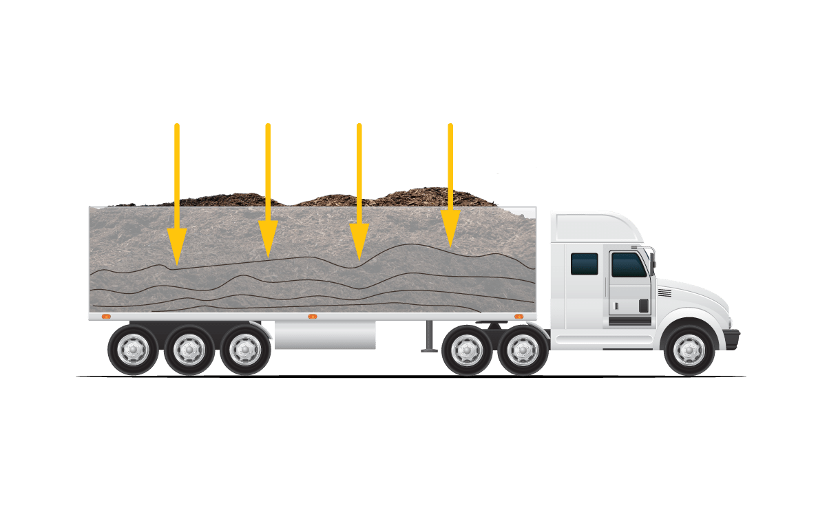 Volumetric Truck Measure Dump Truck Capacity Cubic Yards