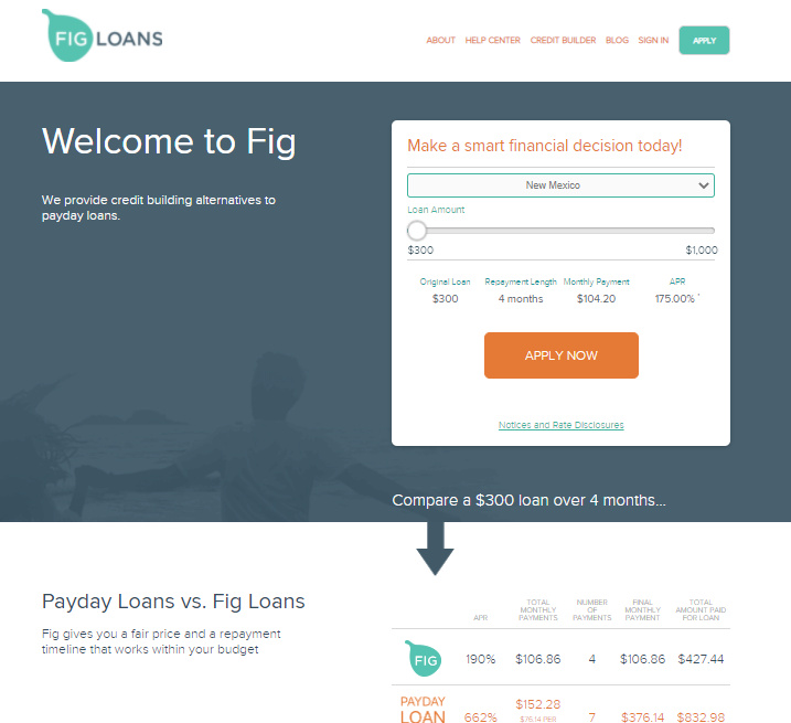 Fig Loans App at Gary Howard blog