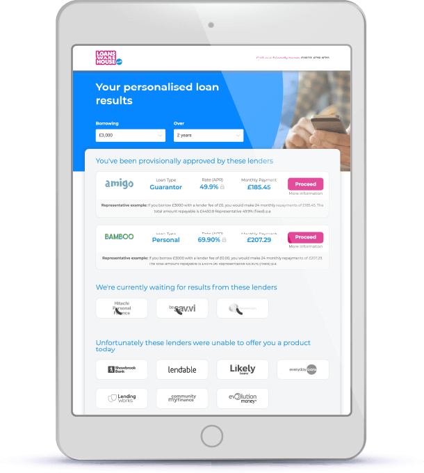 Check eligibility with multiple personal loan lenders in minutes