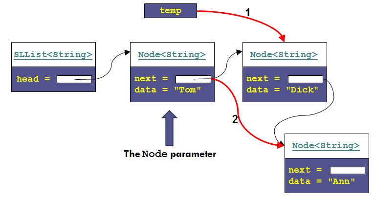 remove node from single linked list