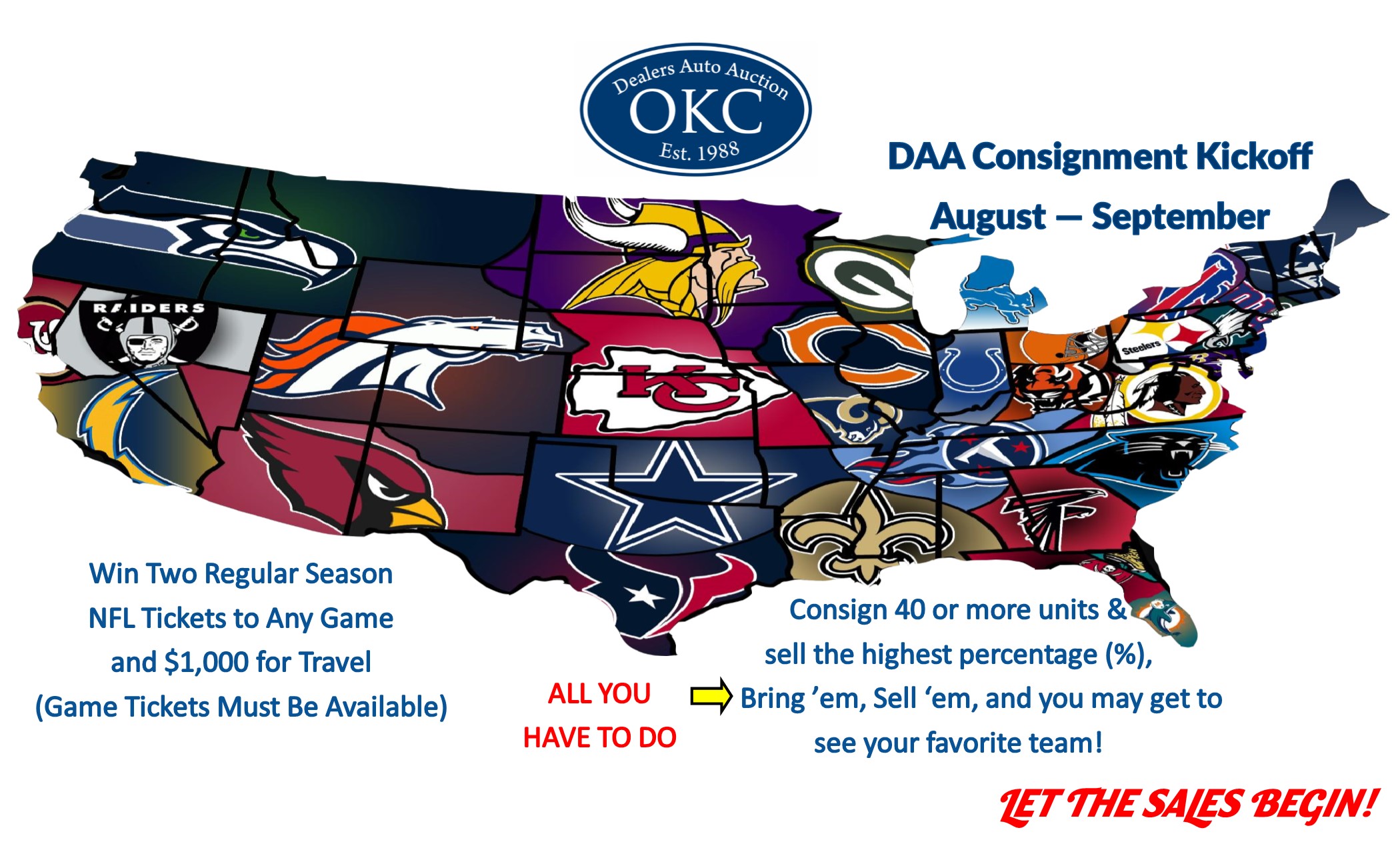 Dealers Auto Auction of Oklahoma City