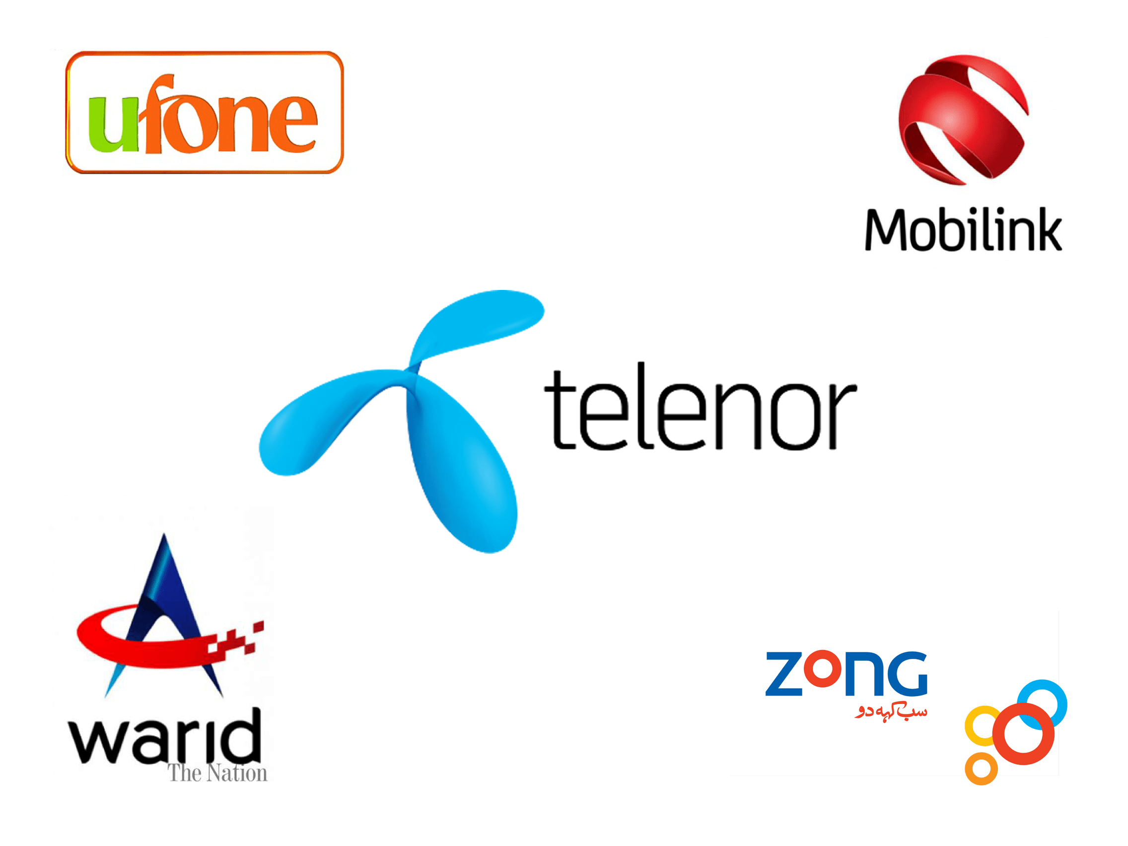 Important Mobile Service Provider Codes