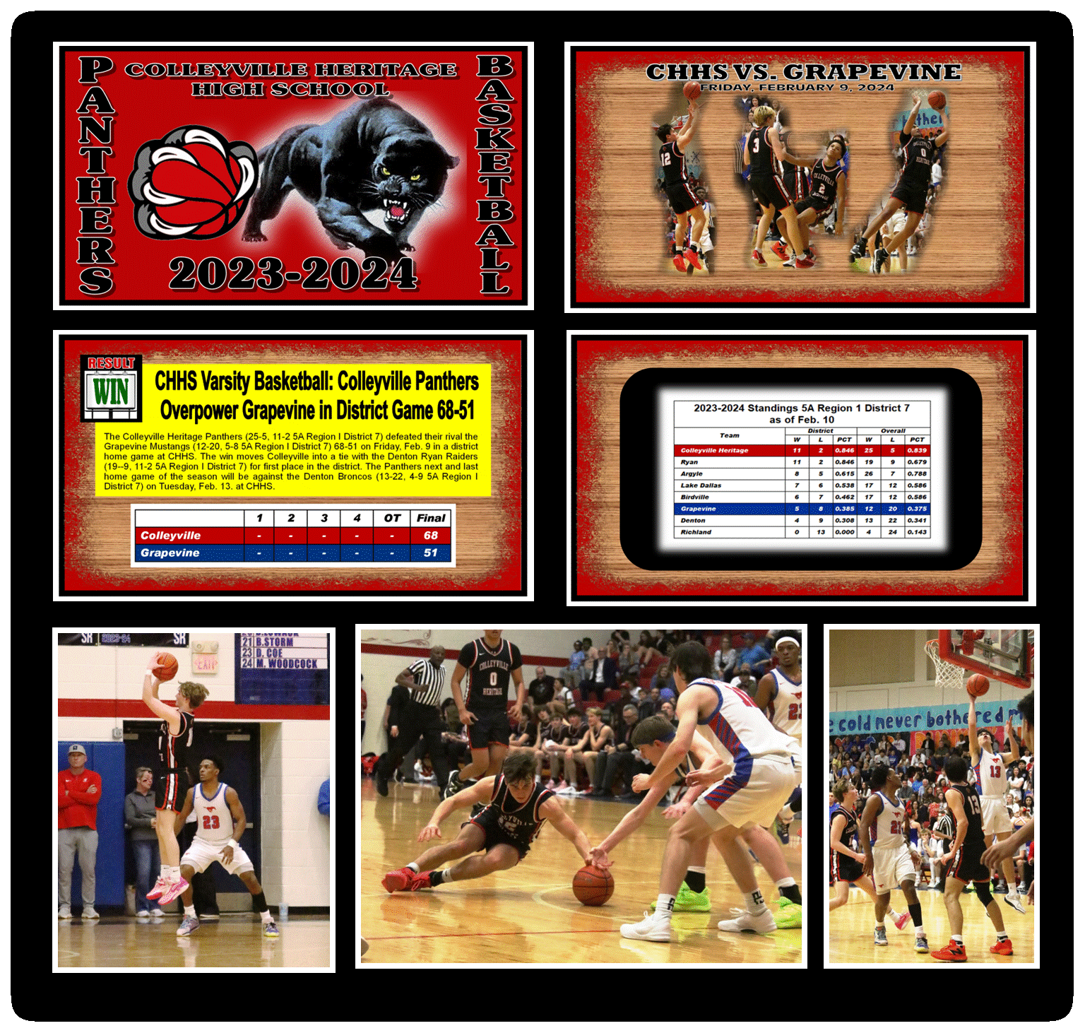 CHHS Varsity Basketball Colleyville Panthers Overpower Grapevine in