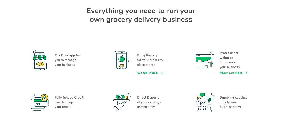 DoorDash Shadows Instacart, Amazon Localogy