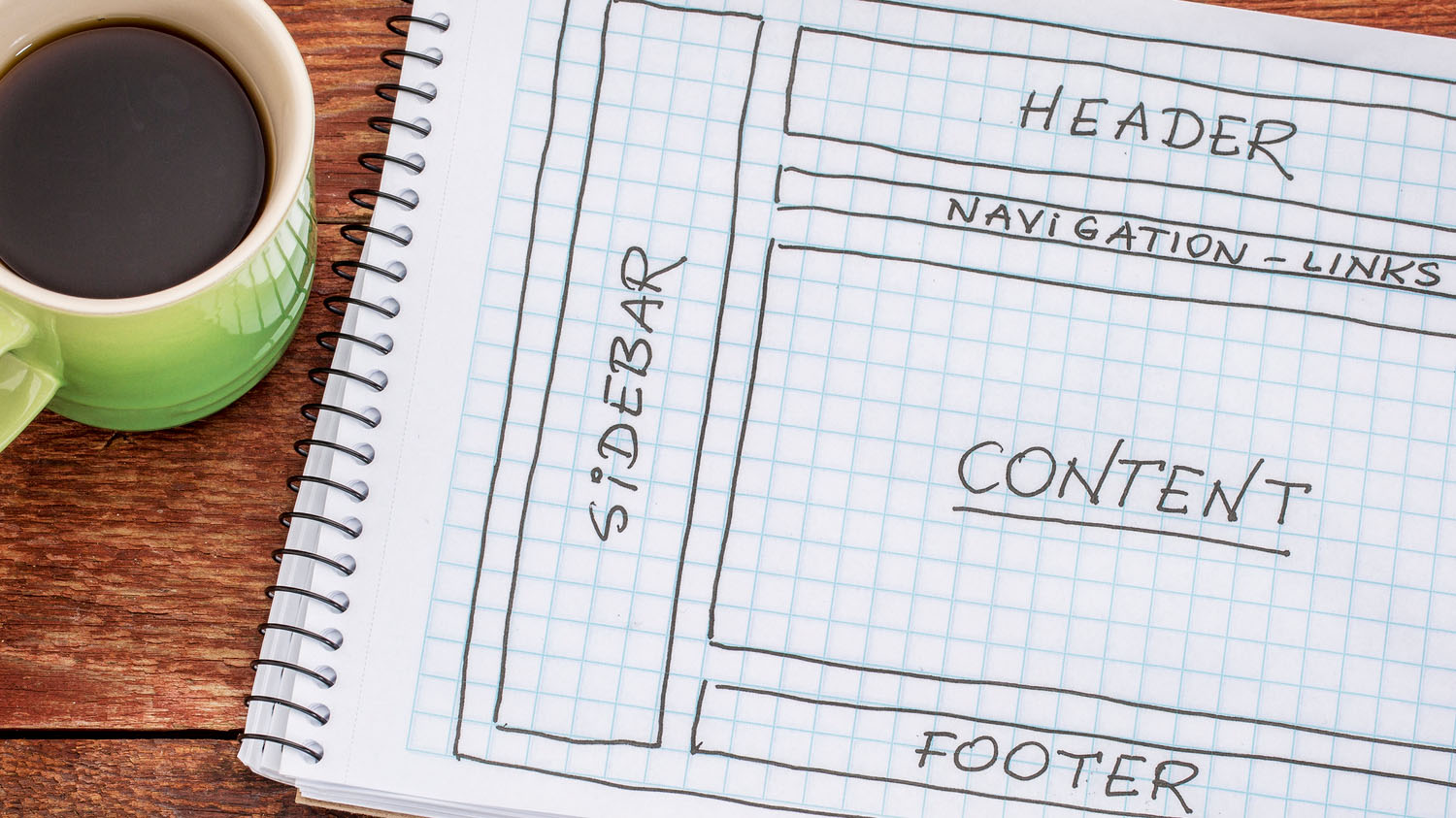 How To Add Dynamic Sidebars To WordPress Lockedown SEO