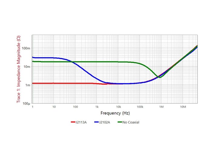 J2113APicotest SemiFloating Differential Amplifier Ground Loop Breaker(Impedance), J2113A