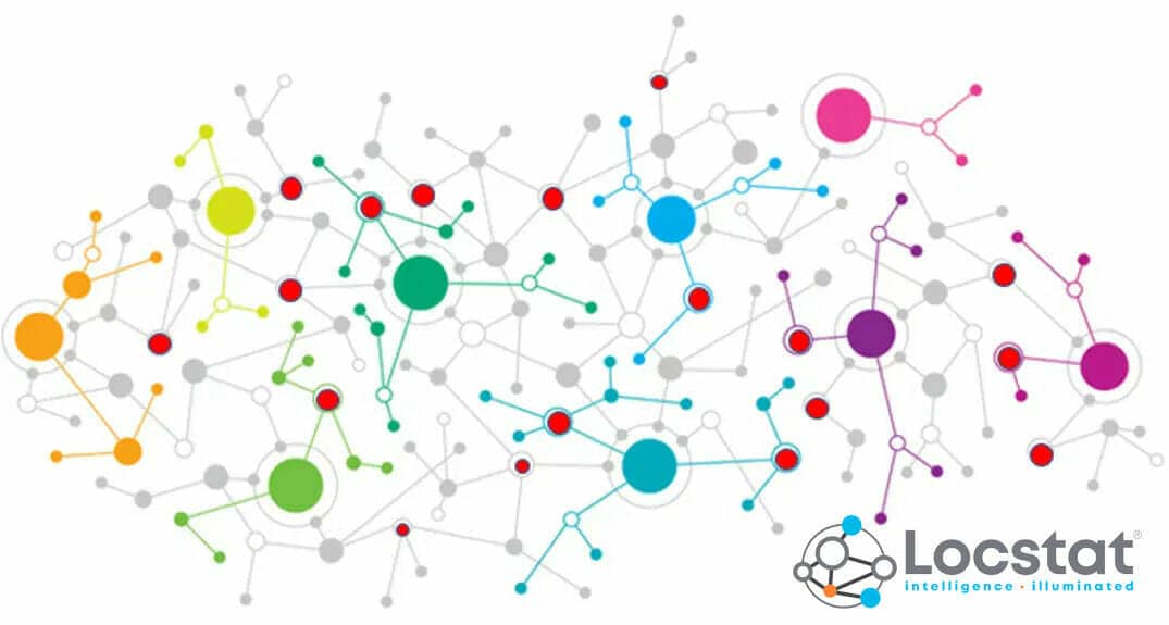 Data Intelligence connecting the dots Locstat is a Graph