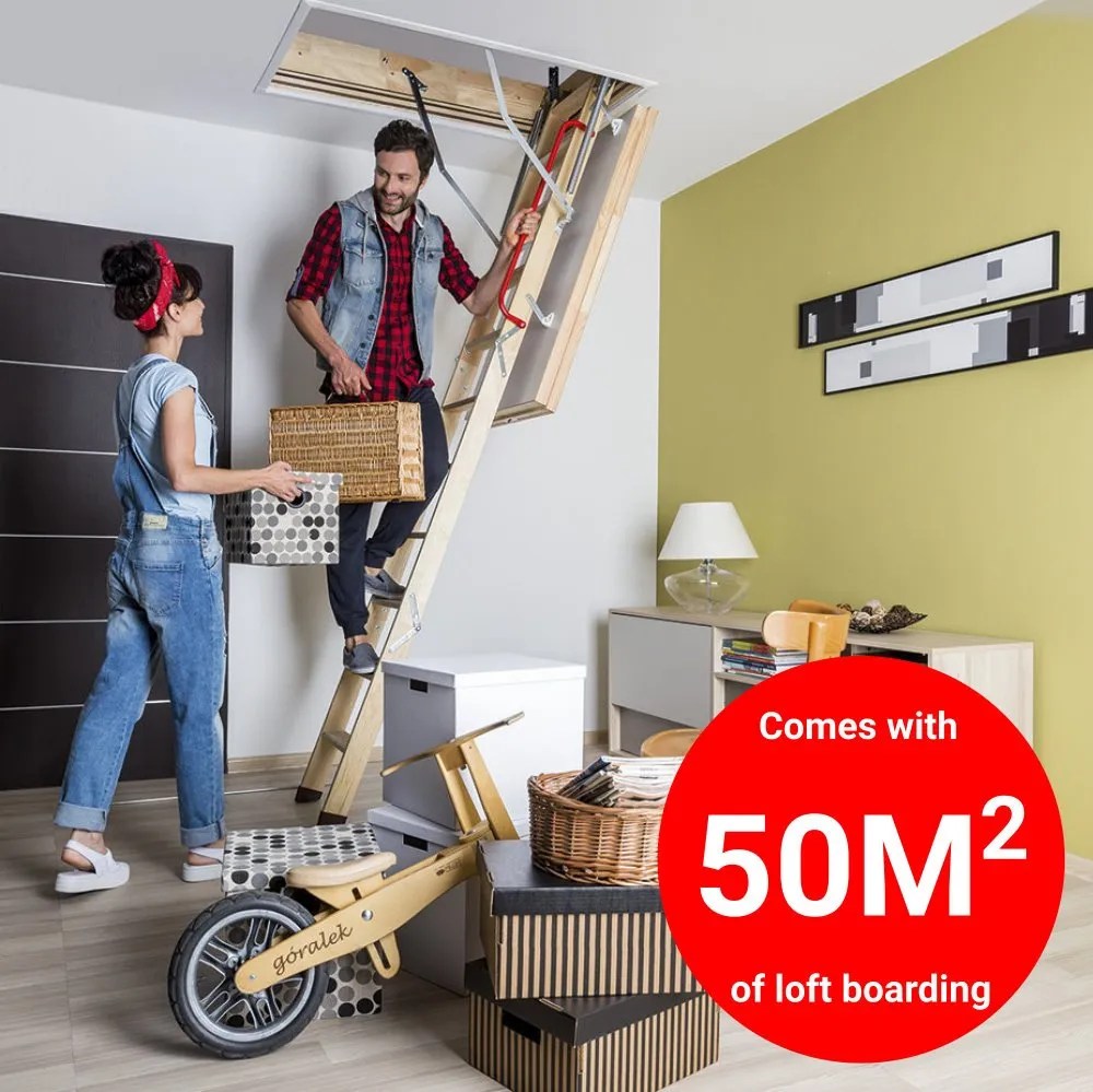 Ultimate Loft Storage Package Lofty Solution