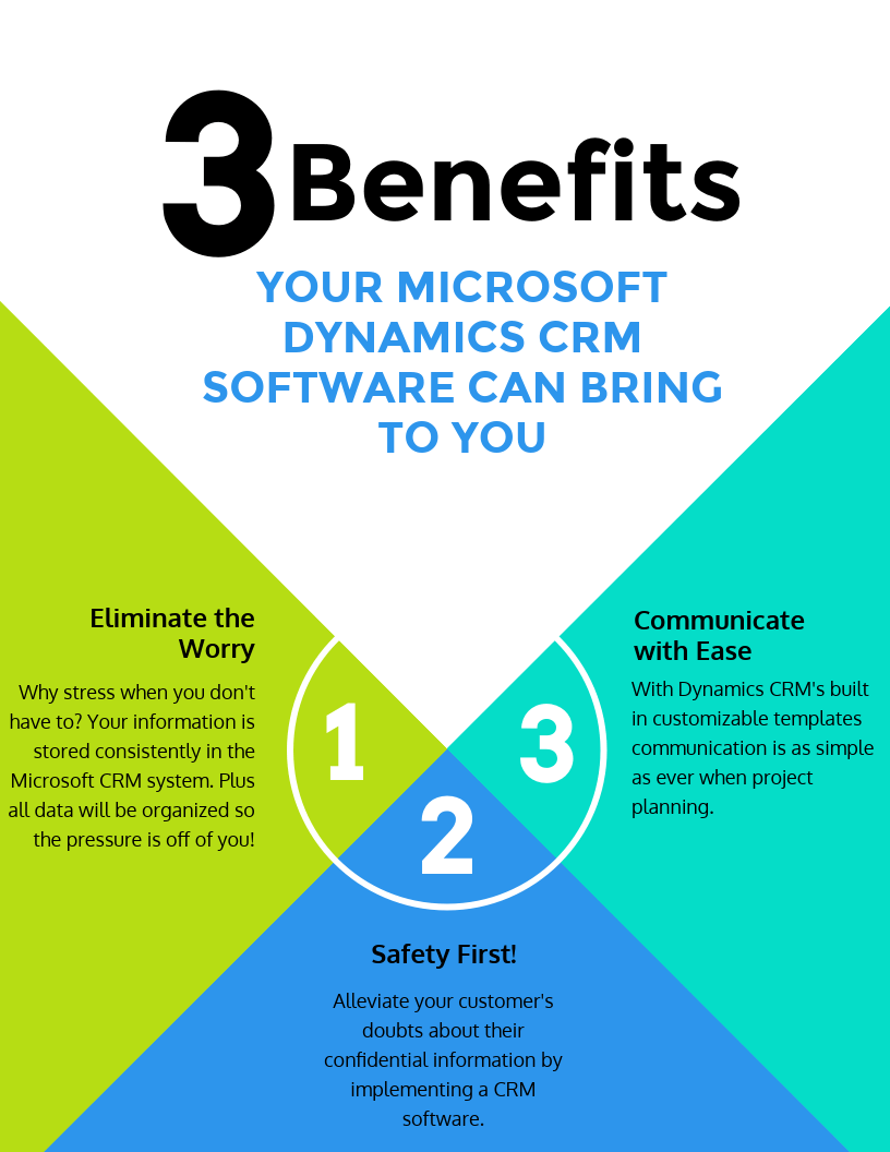 Are You Living a Customer-Centric Business Model? - Logan Consulting