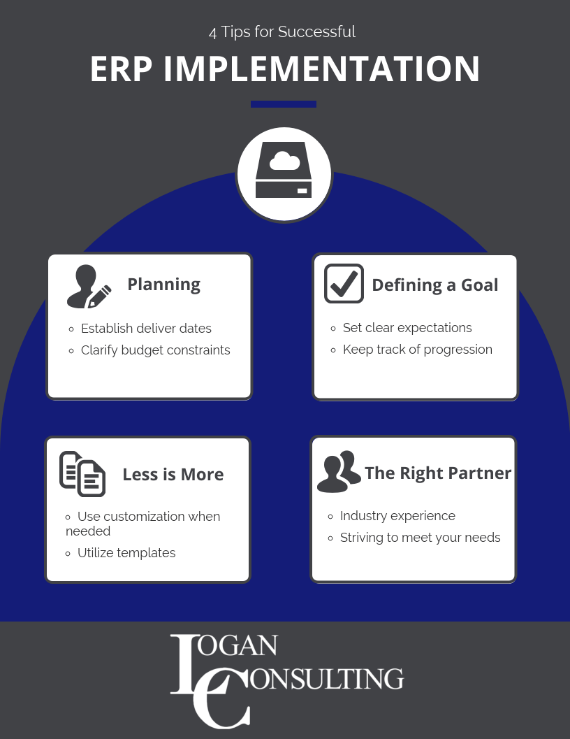4 Tips for Successful ERP Implementation Logan Consulting