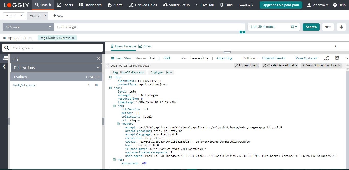 Node Express.js and logging Log Analysis Log Monitoring by