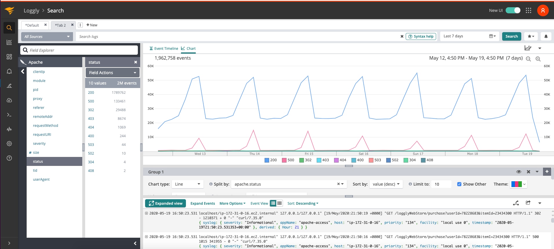 Django logging Audit and debug Django logs Loggly