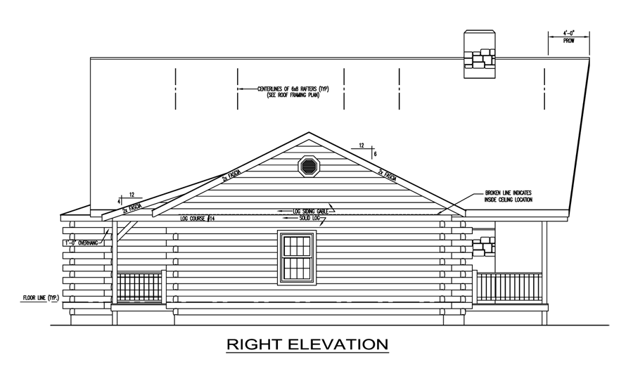 You Dream, We Design A Family Home by Kuhns Bros. Log Homes
