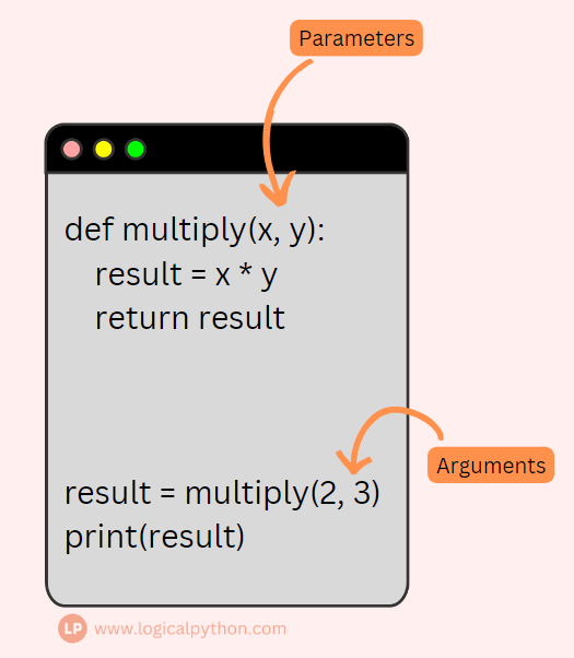Python Function Arguments Logical Python