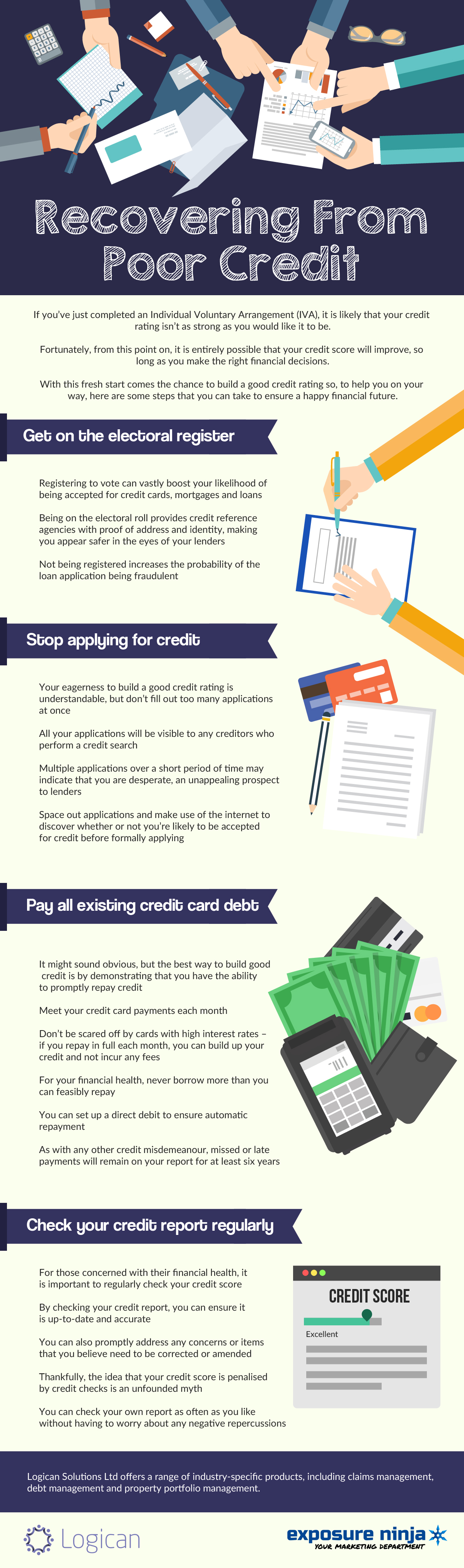 Infographic Recovering from poor credit rating Logican