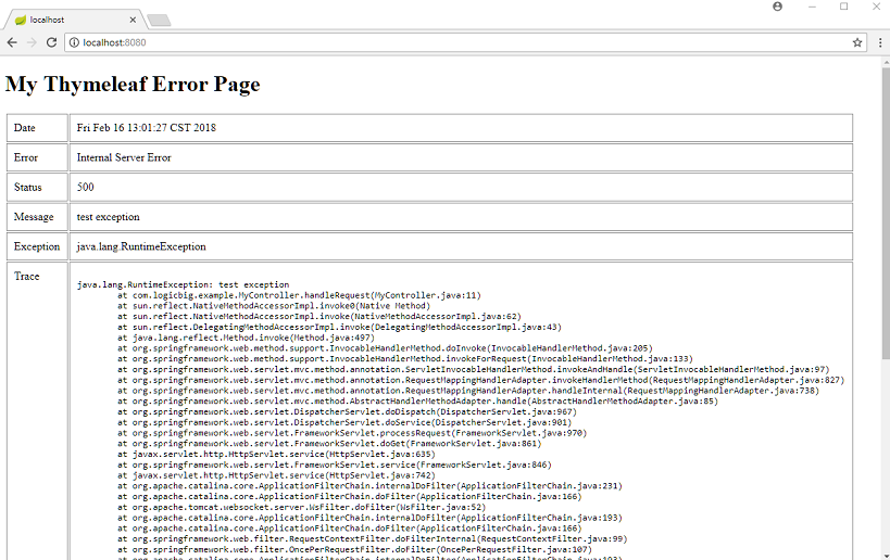 Spring Boot Custom Error Page in Thymeleaf