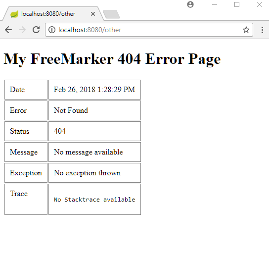 Spring Boot Mapping HTTP Response Status Codes to a template engine like FreeMarker Pages
