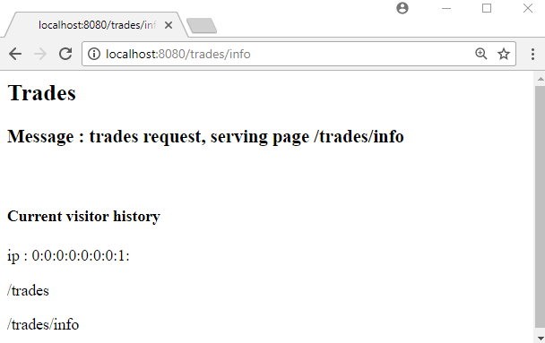 Spring MVC Session scope Example