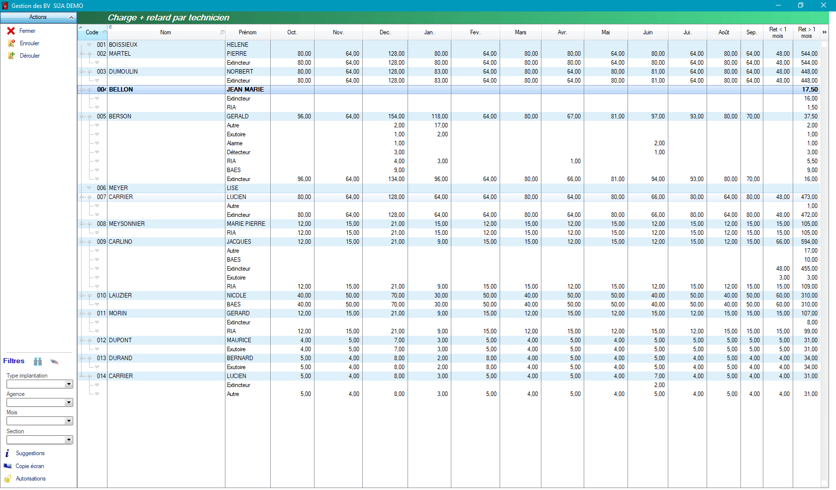 Logiciels gestion ERP par InterActif