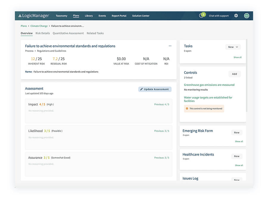 Science Based Targets initiative (SBTi) Software