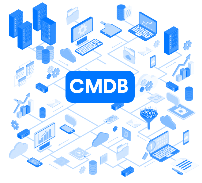 LogicMonitor ServiceNow CMDB Integration