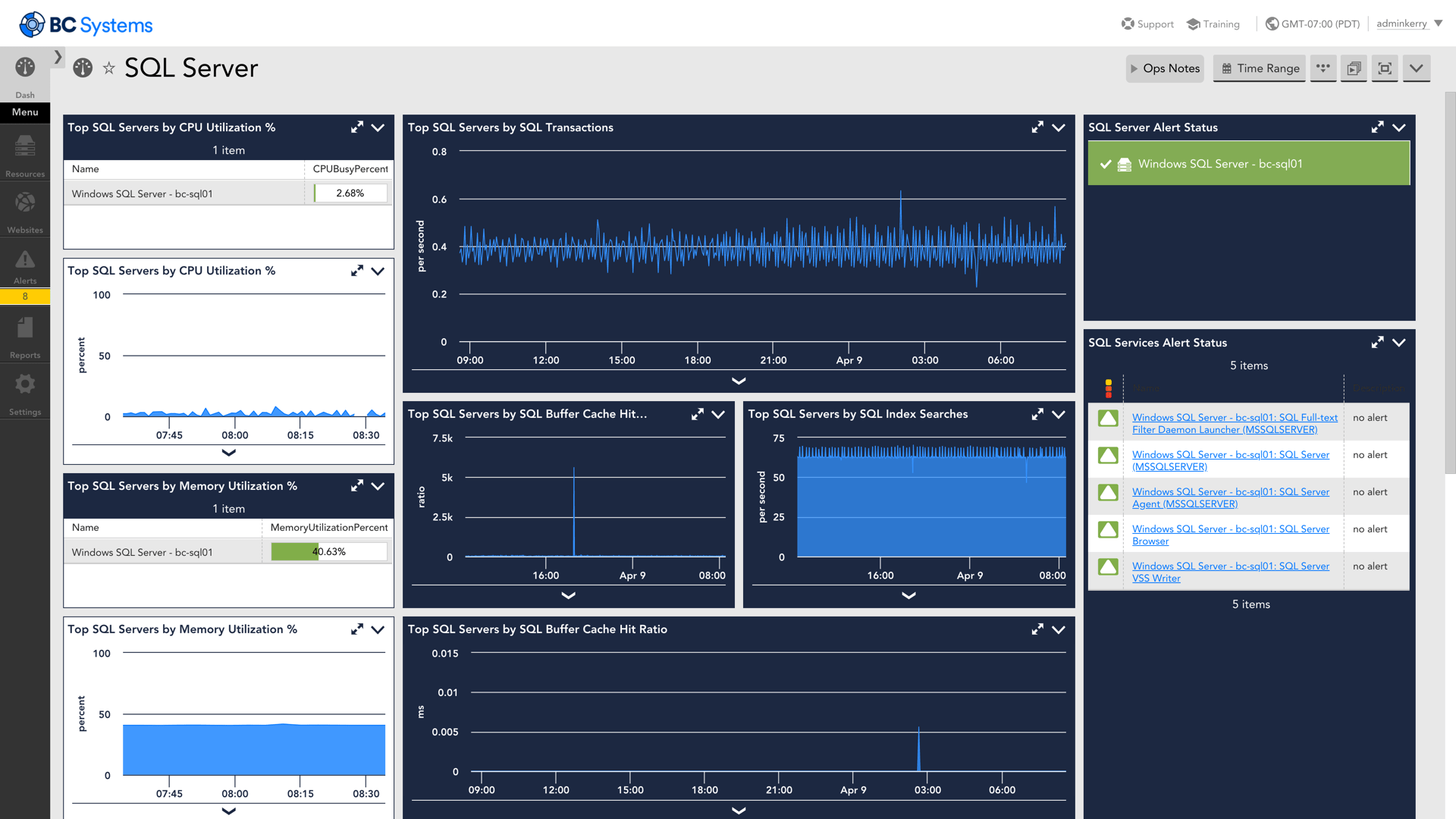 Server Monitoring LogicMonitor