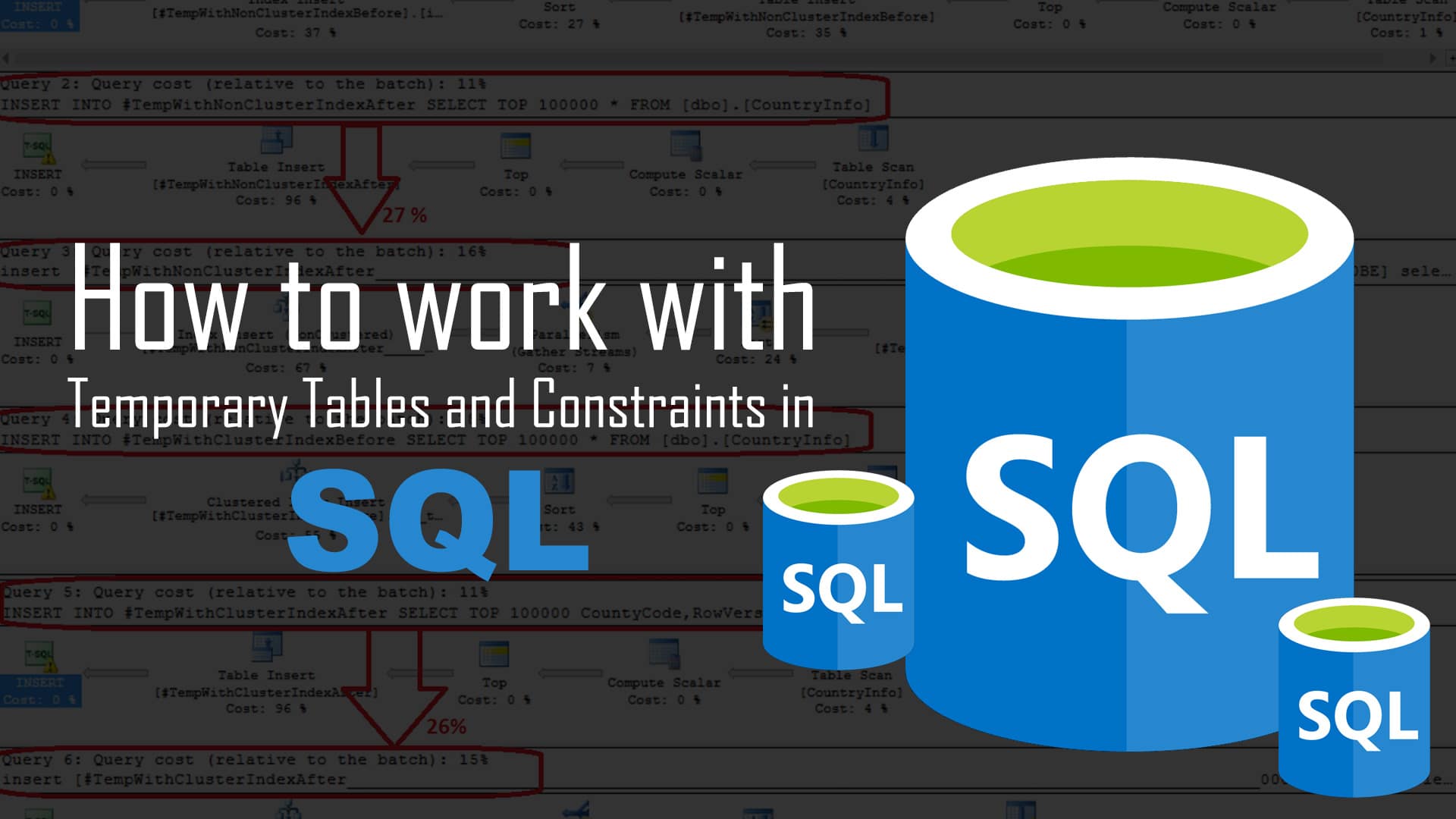 How Do Temporary Tables Work In Sql