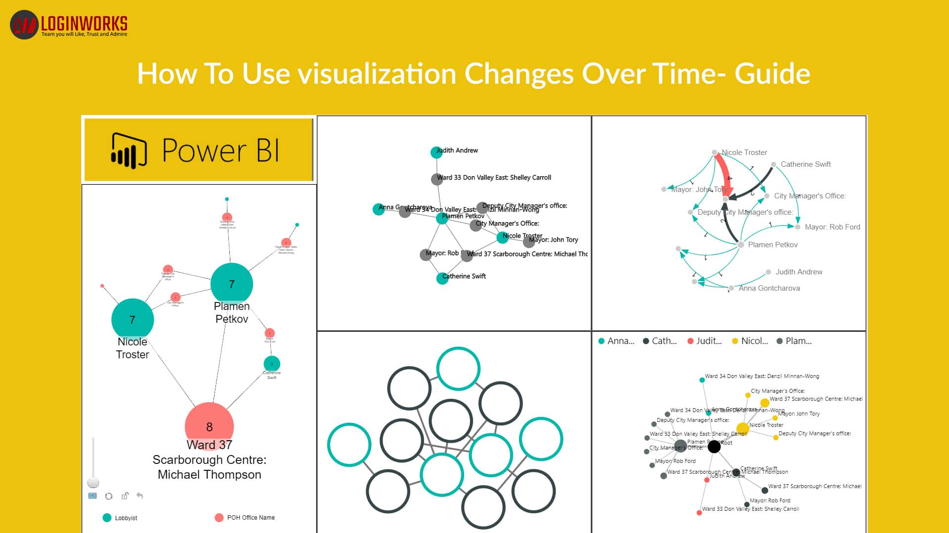 Guide How To Use Visualization Changes Over Time