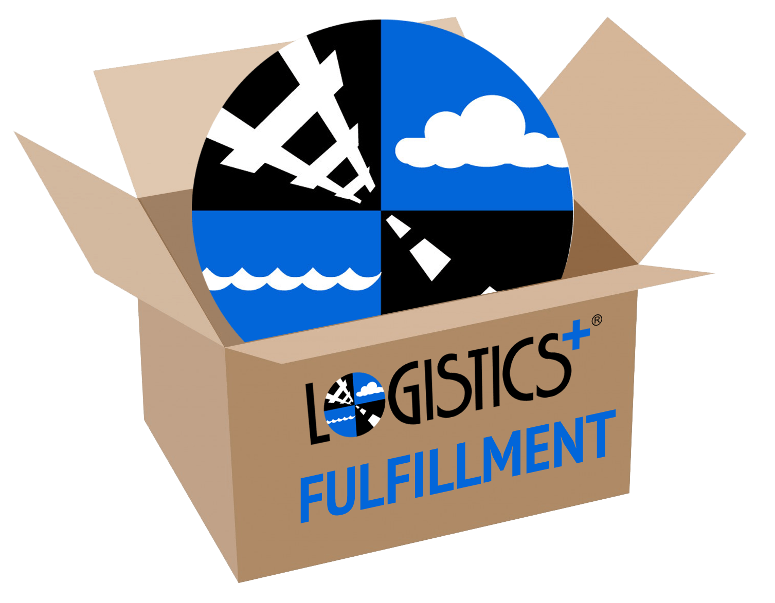 Fulfillment Solution Questionnaire Logistics Plus