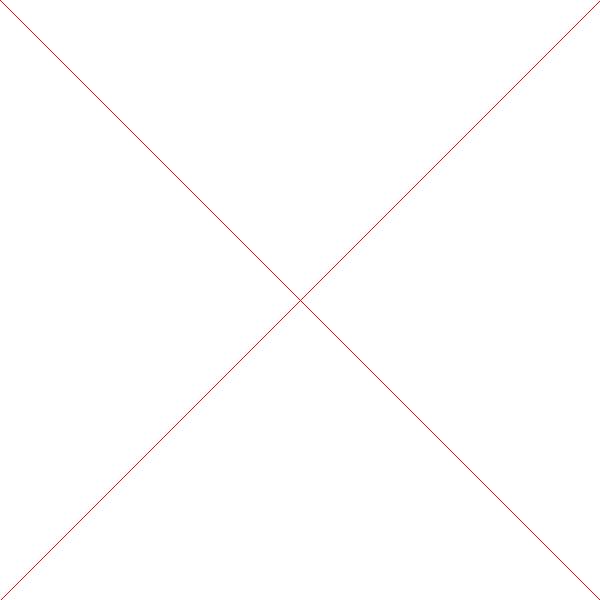 Logistics > Personal Protection Equipment > Kimberly Clark Global