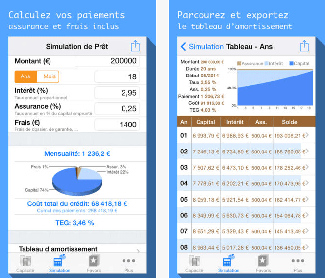 Simule mon Prêt Calculette de crédit immobilier Télécharger la