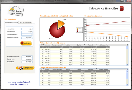 calculer pret immobilier