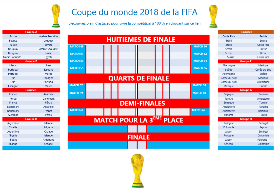 Tableau de pronostics pour la coupe du monde 2018
