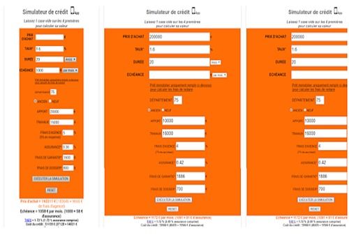 Logiciels de simulation de prêt la solution pour négocier votre prêt