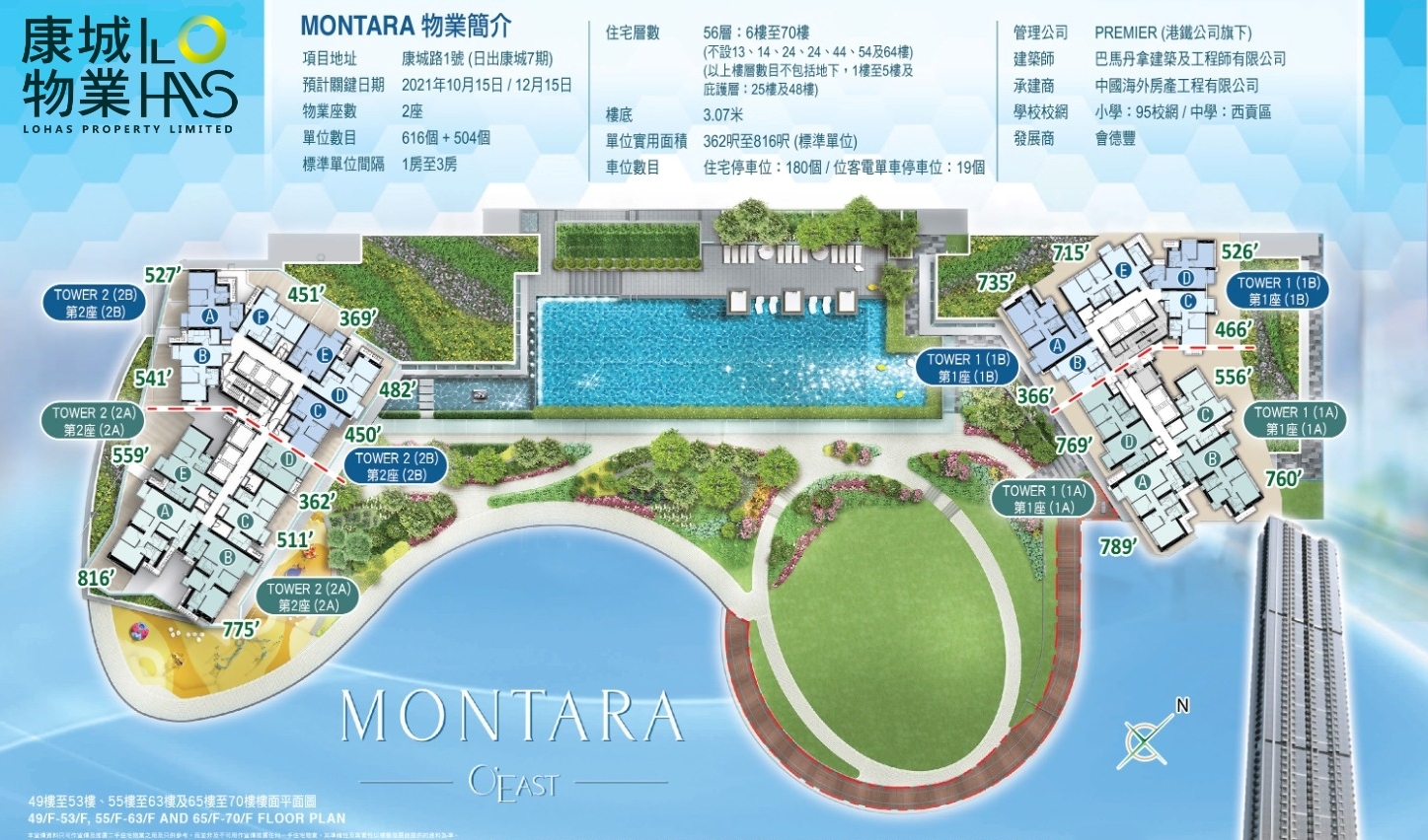 Sea To Sky (Sea To Sky ) Lohas Property