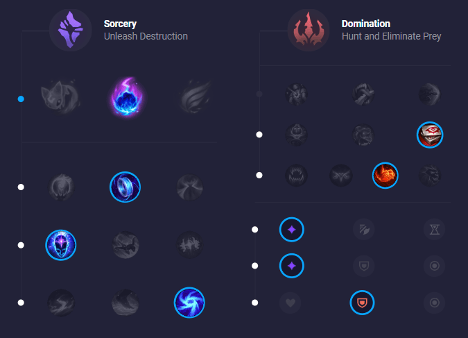Como Jogar de Brand Mid LOL PRO