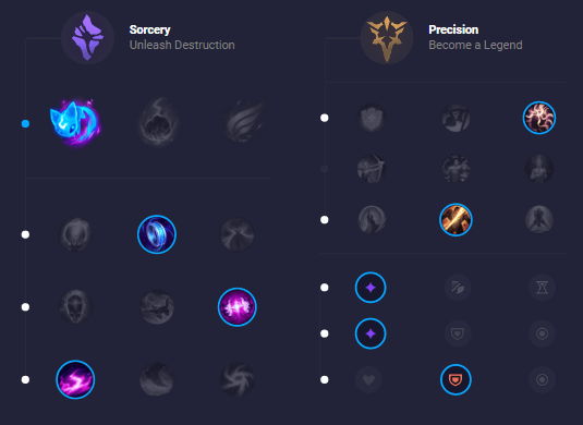 Yuumi Suporte Build e Runas de League of Legends LOL PRO