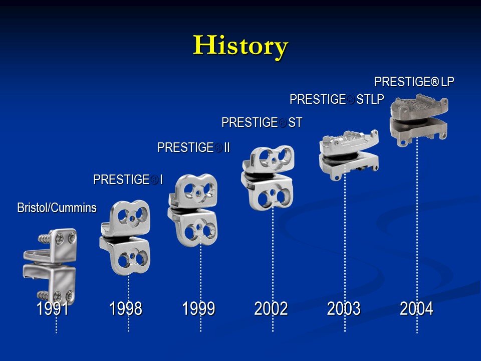 Cervical Disc Replacement Surgery London Spine Unit UK's Best