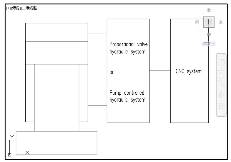 advantages of hydraulic press machines