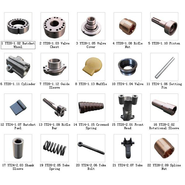 Ordinary Discount Core Drill Spare parts for rock drill LONGTOP